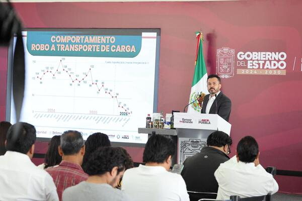 Puebla reporta reducción de 601 casos delictivos