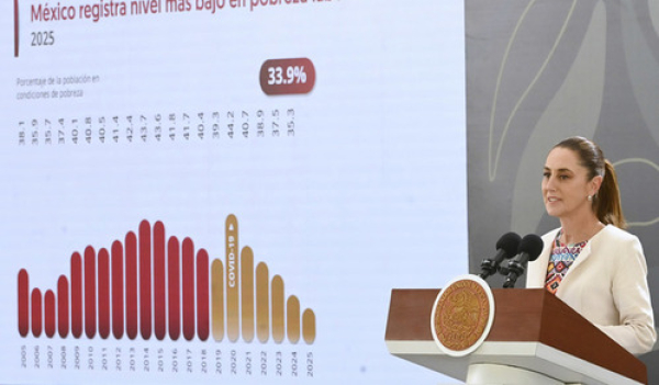 Baja pobreza laboral en M&eacute;xico