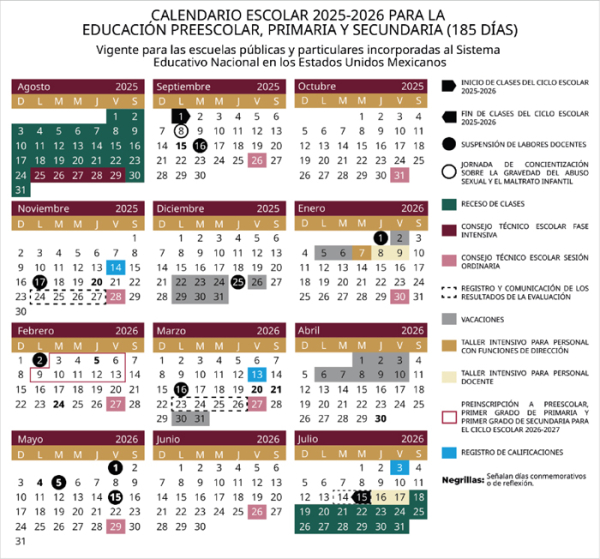 La SEP anuncia su calendario escolar 2025 – 2026