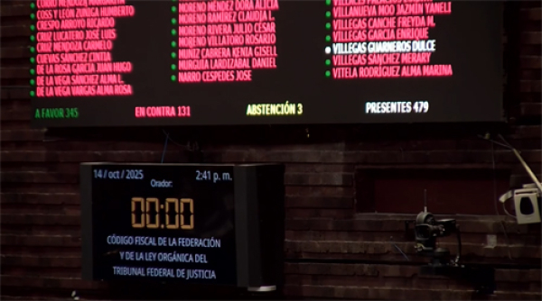 Cámara de Diputados aprueba Ley de Amparo