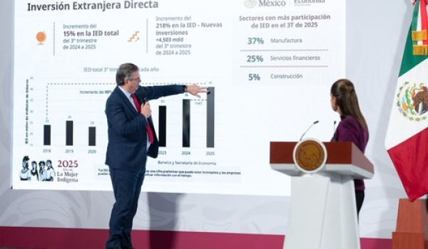 México rompe récord en Inversión Extranjera