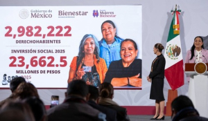Programas Bienestar benefician a más de 32 millones de personas