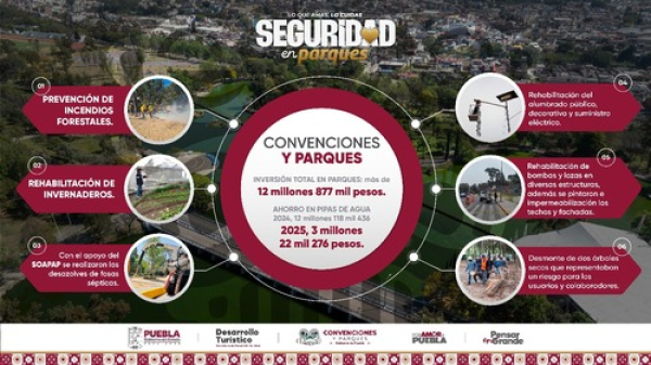 Convenciones y Parques: Entornos de orden y seguridad
