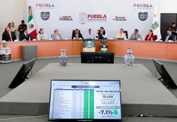 Puebla avanza en materia de seguridad