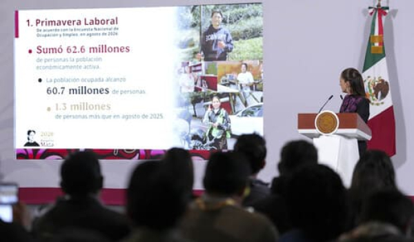 México registra 1.3 millones de empleos: Sheinbaum