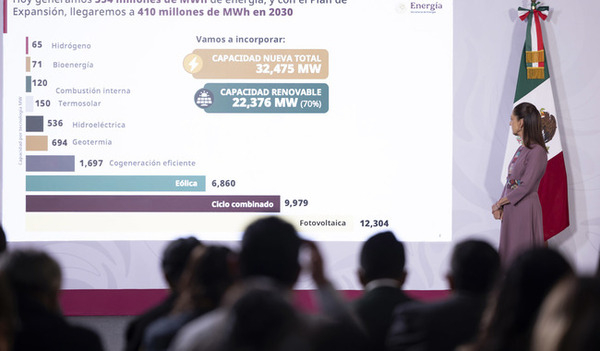 En 2030, energías renovables crecerán 70%: Sheinbaum