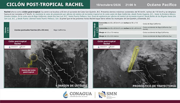 Simón mantiene lluvias extraordinarias en Michoacán y Colima