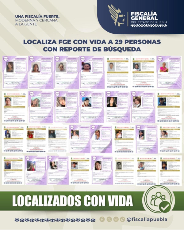 Localizan a 29 personas con reporte de búsqueda