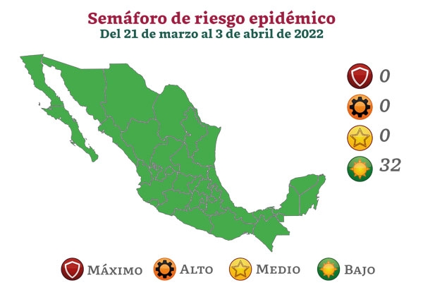 Inicia México en semáforo verde