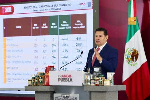 Puebla en top 3 nacional en desempeño de seguridad